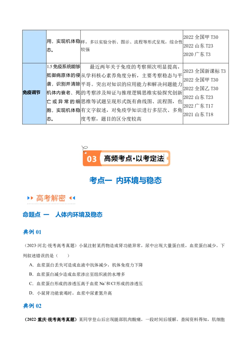 专题07动物生命活动的调节（讲义）（原卷版）_新高考复习资料_2024年新高考复习资料_二轮复习资料_高频考点解密2024年高考生物二轮复习高频考点追踪与预测（新高考专用）_讲义