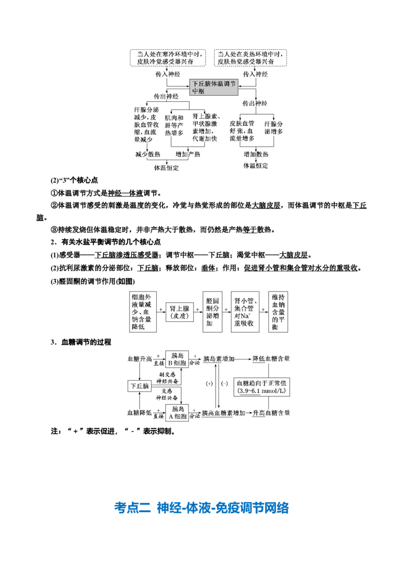 专题07动物生命活动的调节（讲义）（原卷版）_新高考复习资料_2024年新高考复习资料_二轮复习资料_高频考点解密2024年高考生物二轮复习高频考点追踪与预测（新高考专用）_讲义