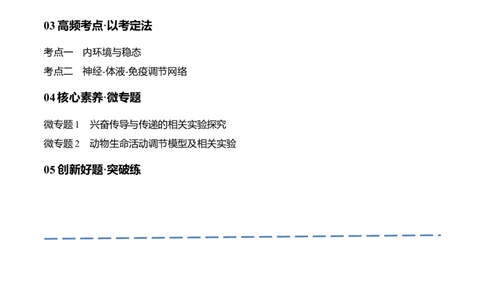 专题07动物生命活动的调节（讲义）（原卷版）_新高考复习资料_2024年新高考复习资料_二轮复习资料_高频考点解密2024年高考生物二轮复习高频考点追踪与预测（新高考专用）_讲义