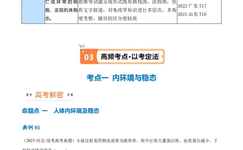 专题07动物生命活动的调节（讲义）（原卷版）_新高考复习资料_2024年新高考复习资料_二轮复习资料_高频考点解密2024年高考生物二轮复习高频考点追踪与预测（新高考专用）_讲义
