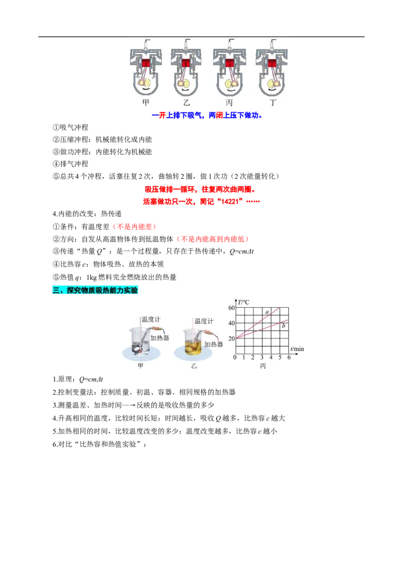 &ldquo;图文&rdquo;突破九年级《热学》重难疑点_8、物理总复习_8.中考物理总复习_2024年中考复习资料_专项复习资料_2024年中考物理复习_❤更新专项复习