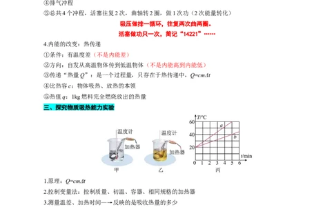 &ldquo;图文&rdquo;突破九年级《热学》重难疑点_8、物理总复习_8.中考物理总复习_2024年中考复习资料_专项复习资料_2024年中考物理复习_❤更新专项复习