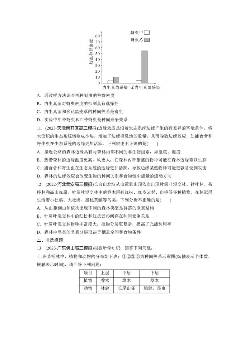 第9单元　课时练3　群落的结构_2024年新高考资料_1.2024一轮复习_2024年高考生物一轮复习讲义（新人教版）_学生版在此文件夹_一轮复习69练_第九单元　生物与环境