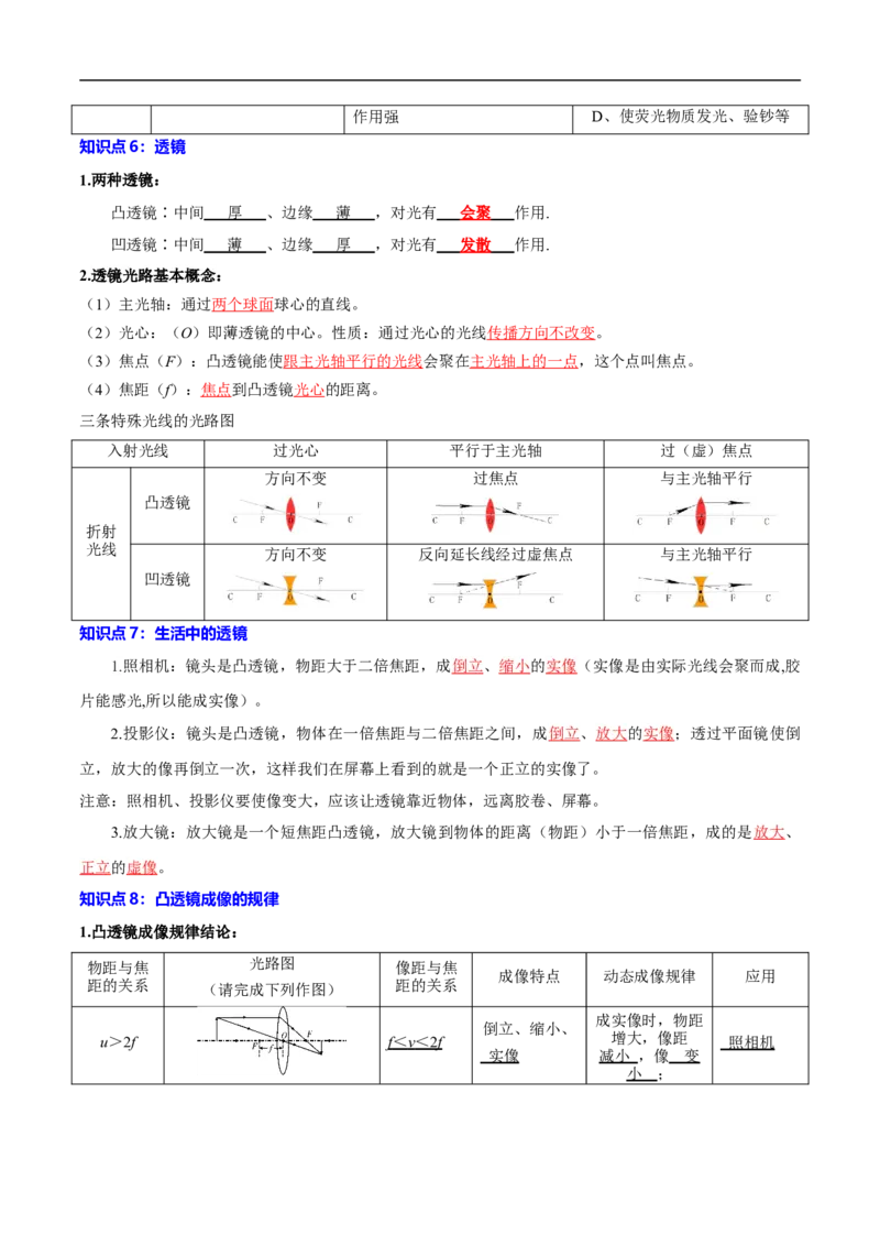 专题05光和透镜（全国通用）解析版_8、物理总复习_8.中考物理总复习_2024年中考复习资料_二轮复习资料_完2024年中考物理专题练习（全国通用）_重点练_教师版（含答案解析）