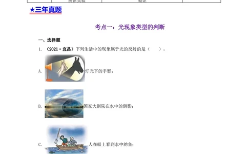 专题02光现象（原卷版）_8、物理总复习_8.中考物理总复习_2022年中考复习资料_三年（2019-2021）中考真题物理分项汇编（全国通用）