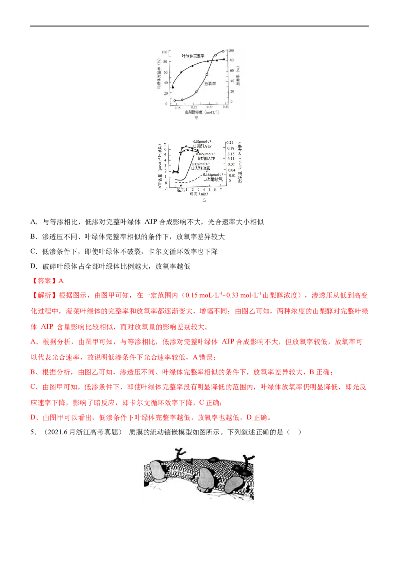 专题03细胞的物质输入和输出（练）-2023年高考生物二轮复习讲练测（全国通用）（解析版）_通用版（老高考）复习资料_2023年复习资料_二轮复习
