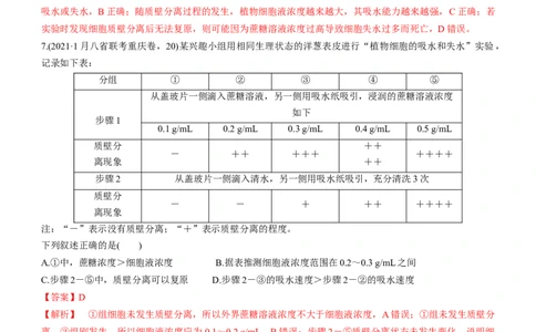 专题03细胞的物质输入和输出（练）-2023年高考生物二轮复习讲练测（全国通用）（解析版）_通用版（老高考）复习资料_2023年复习资料_二轮复习