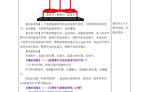 9.5流体压强与流速的关系（教学设计）-（人教版2024）_初物_八年级上下册+九年级全一册物理_八年级物理下册_教学设计（更新中）