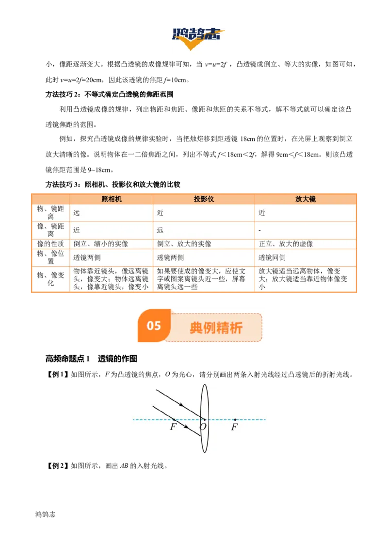 专题03透镜及其应用（4大模块知识清单+4个易混易错+3种方法技巧+典例真题精析）（原卷版）_8、物理总复习_物理一轮复习