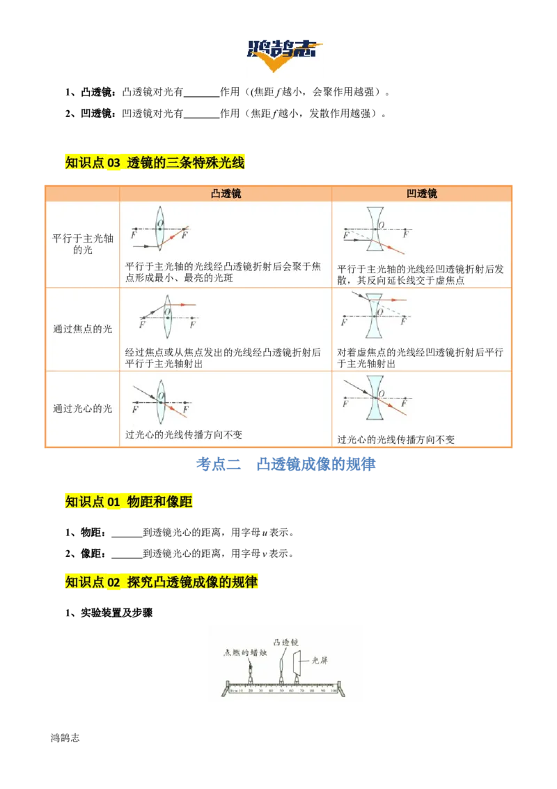 专题03透镜及其应用（4大模块知识清单+4个易混易错+3种方法技巧+典例真题精析）（原卷版）_8、物理总复习_物理一轮复习