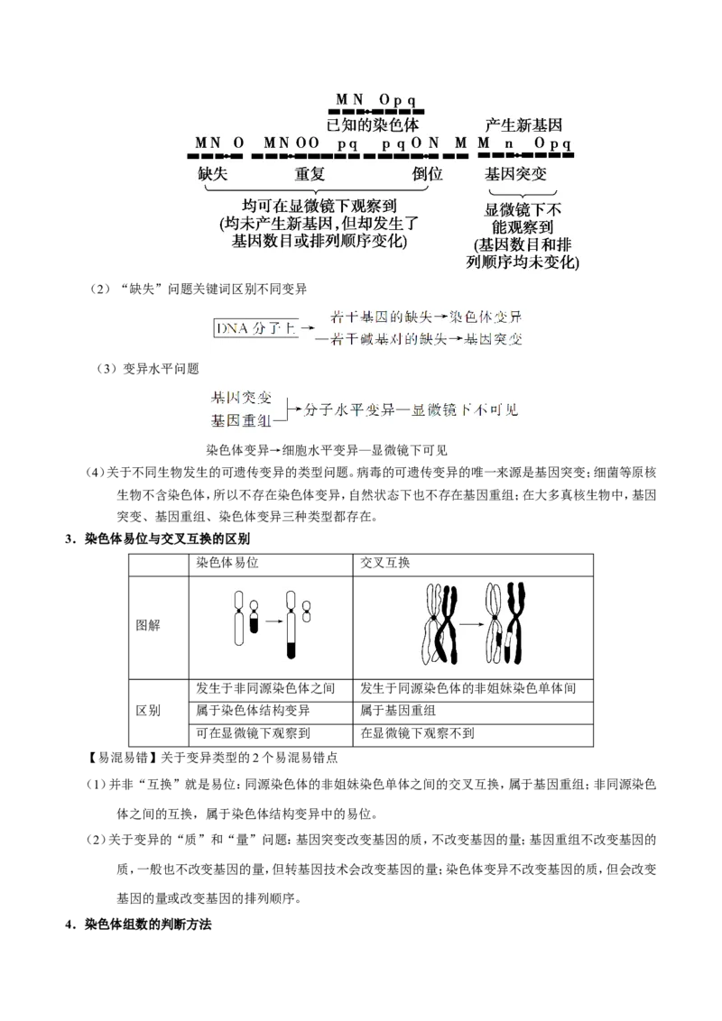 专题07生物的变异与进化-备战2019年高考生物之纠错笔记系列（解析版）_新高考复习资料_2022年新高考复习资料_2022年一轮复习最新版_1.2022年高考生物一轮复习全国通用版