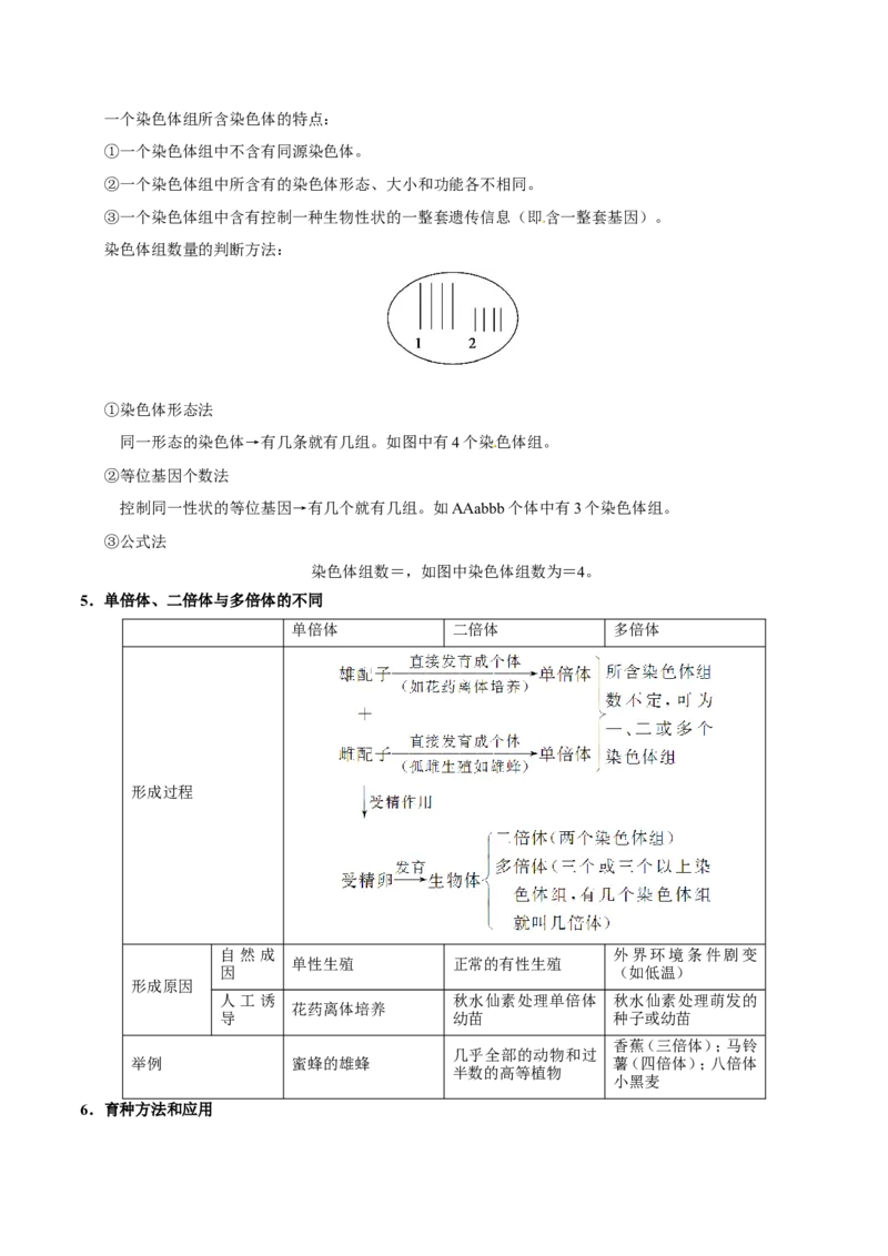 专题07生物的变异与进化-备战2019年高考生物之纠错笔记系列（解析版）_新高考复习资料_2022年新高考复习资料_2022年一轮复习最新版_1.2022年高考生物一轮复习全国通用版