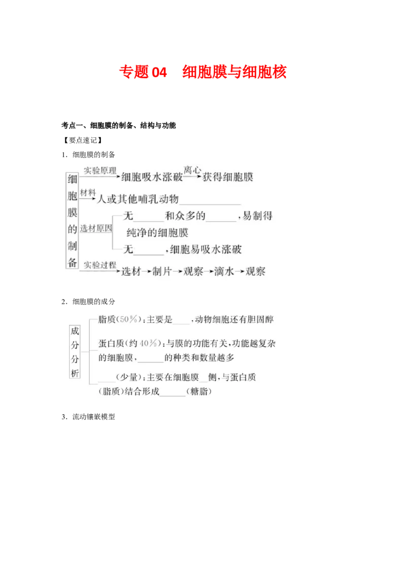 专题04细胞膜与细胞核(教师版)_新高考复习资料_2023年新高考复习资料_二轮复习_增分要点2023高考生物二轮复习专题解读和分层训练291073137