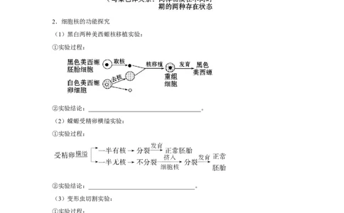 专题04细胞膜与细胞核(教师版)_新高考复习资料_2023年新高考复习资料_二轮复习_增分要点2023高考生物二轮复习专题解读和分层训练291073137