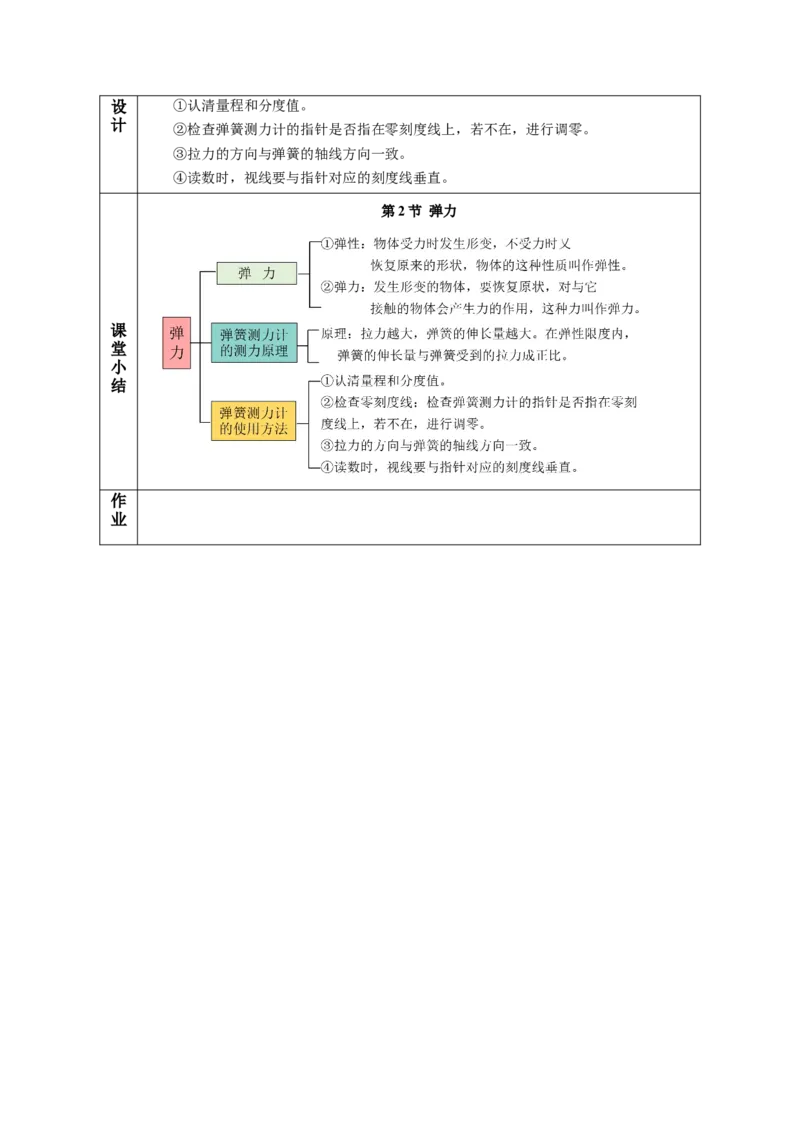 7.2弹力（教学设计）-（人教版2024）_初物_八年级上下册+九年级全一册物理_八年级物理下册_教学设计（更新中）