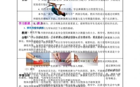 7.2弹力（教学设计）-（人教版2024）_初物_八年级上下册+九年级全一册物理_八年级物理下册_教学设计（更新中）
