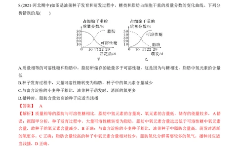 专题01细胞的分子组成（练）-2023年高考生物二轮复习讲练测（全国通用）（解析版）_通用版（老高考）复习资料_2023年复习资料_二轮复习_2023年高考生物二轮复习讲练测（全国通用）