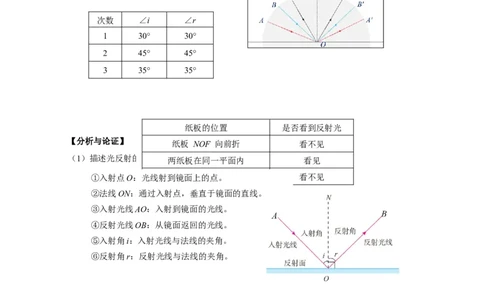 4.2光的反射（导学案）-（人教版）学生版_初物_八年级上下册+九年级全一册物理_八年级物理上册_老课标资料_导学案