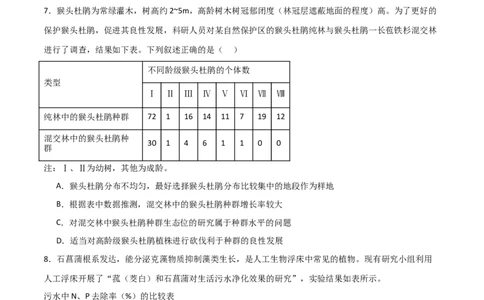 黄金卷02（考试版）-赢在高考&middot;黄金8卷备战2024年高考生物模拟卷（贵州专用）_2024年新高考资料_4.2024高考模拟预测试卷