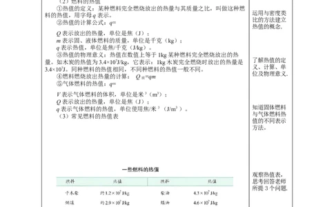14.2热机的效率（教学设计）-（人教版）_初物_八年级上下册+九年级全一册物理_九年级物理全一册_教学设计