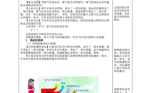 14.2热机的效率（教学设计）-（人教版）_初物_八年级上下册+九年级全一册物理_九年级物理全一册_教学设计