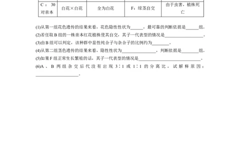 第5单元　课时练1　分离定律的发现_2024年新高考资料_1.2024一轮复习_2024年高考生物一轮复习讲义（新人教版）_学生版在此文件夹_一轮复习69练_第五单元　基因的传递规律