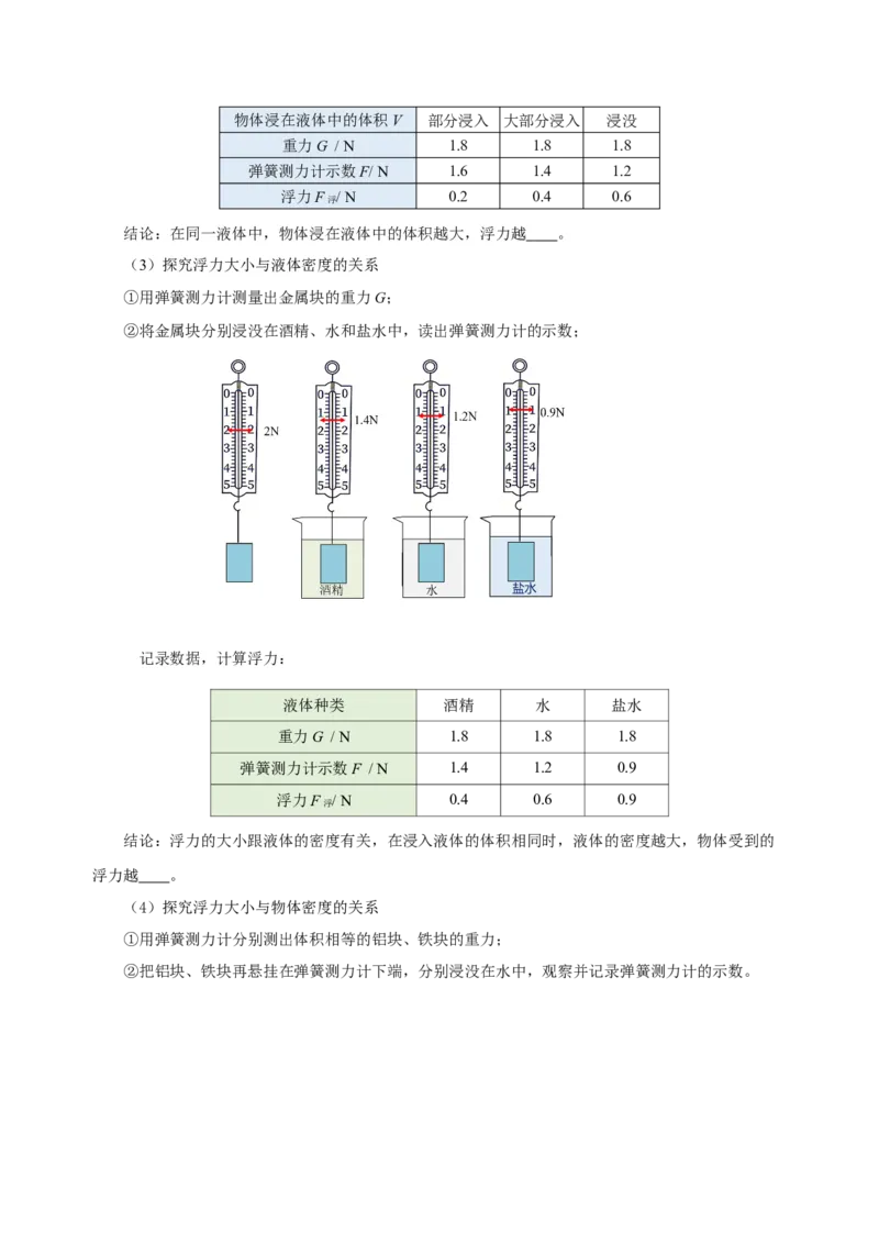 10.1浮力（导学案）-（学生版）_初物_八年级上下册+九年级全一册物理_八年级物理下册_老课标资料_导学案