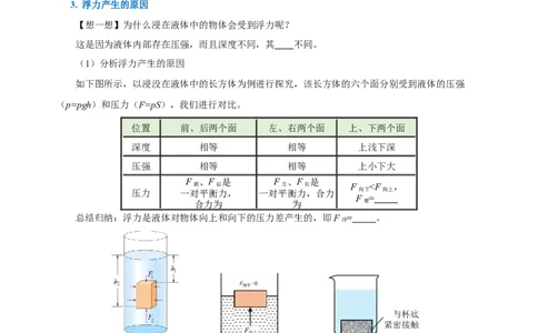 10.1浮力（导学案）-（学生版）_初物_八年级上下册+九年级全一册物理_八年级物理下册_老课标资料_导学案