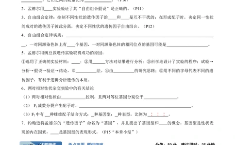 考点通关卷16基因的自由组合定律（原卷版）_2024年新高考资料_1.2024一轮复习_2024年高考生物一轮复习考点通关卷（新高考通用）