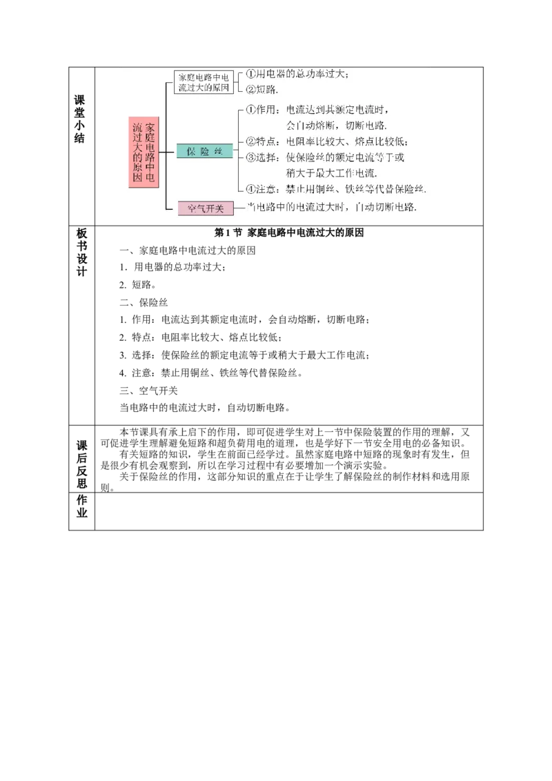 19.2家庭电路中电流过大的原因（教学设计）-（人教版）_初物_八年级上下册+九年级全一册物理_九年级物理全一册_教学设计
