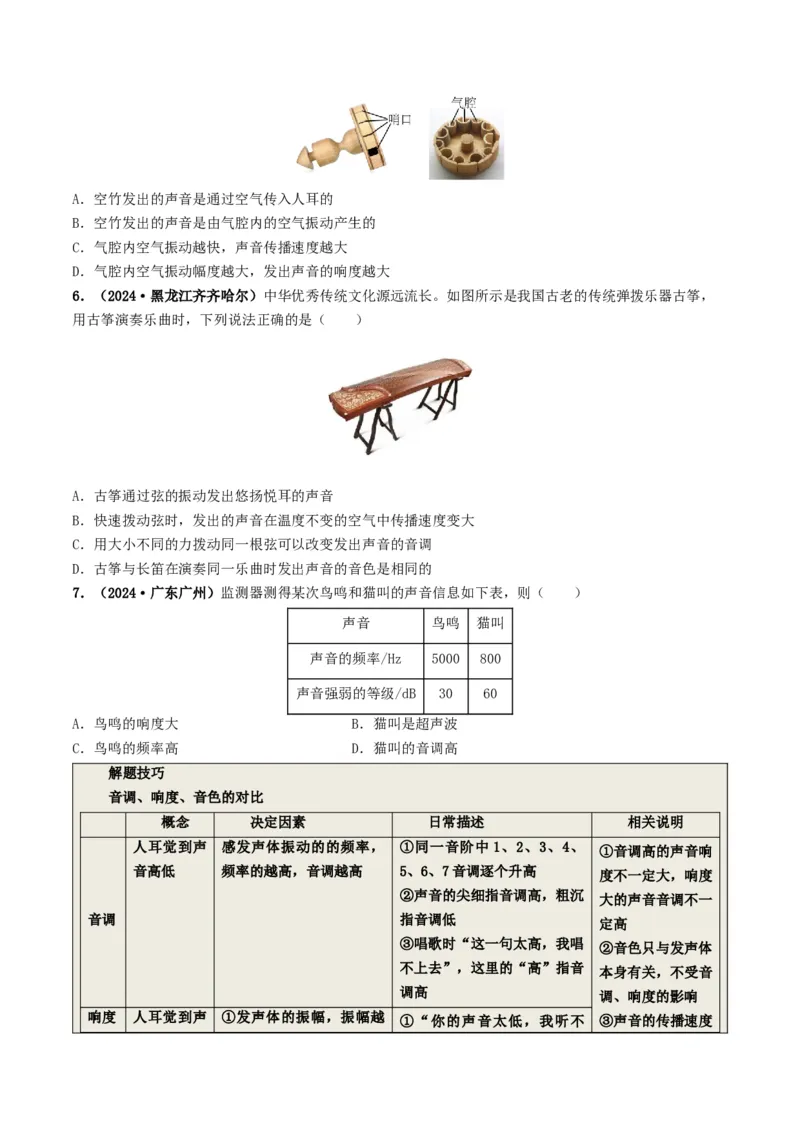 专题01声现象（考情聚焦+中考新考法+真题透视4大考向+新题特训）（原卷版）_8、物理总复习_2025年中考复习资料_备战2025年中考物理真题题源讲义（全国通用）