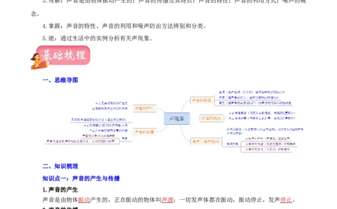 专题01声现象（讲练）（解析版）-2022年中考一轮复习讲练测_8、物理总复习_8.中考物理总复习_2022年中考复习资料_2022年中考物理一轮复习讲练测264201163