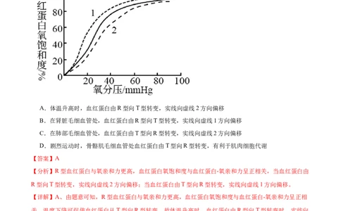 考点通关卷25内环境与稳态（解析版）_2024年新高考资料_1.2024一轮复习_2024年高考生物一轮复习考点通关卷（新高考通用）_考点通关卷25+内环境与稳态-2024年高考生物一轮复习考点通关卷