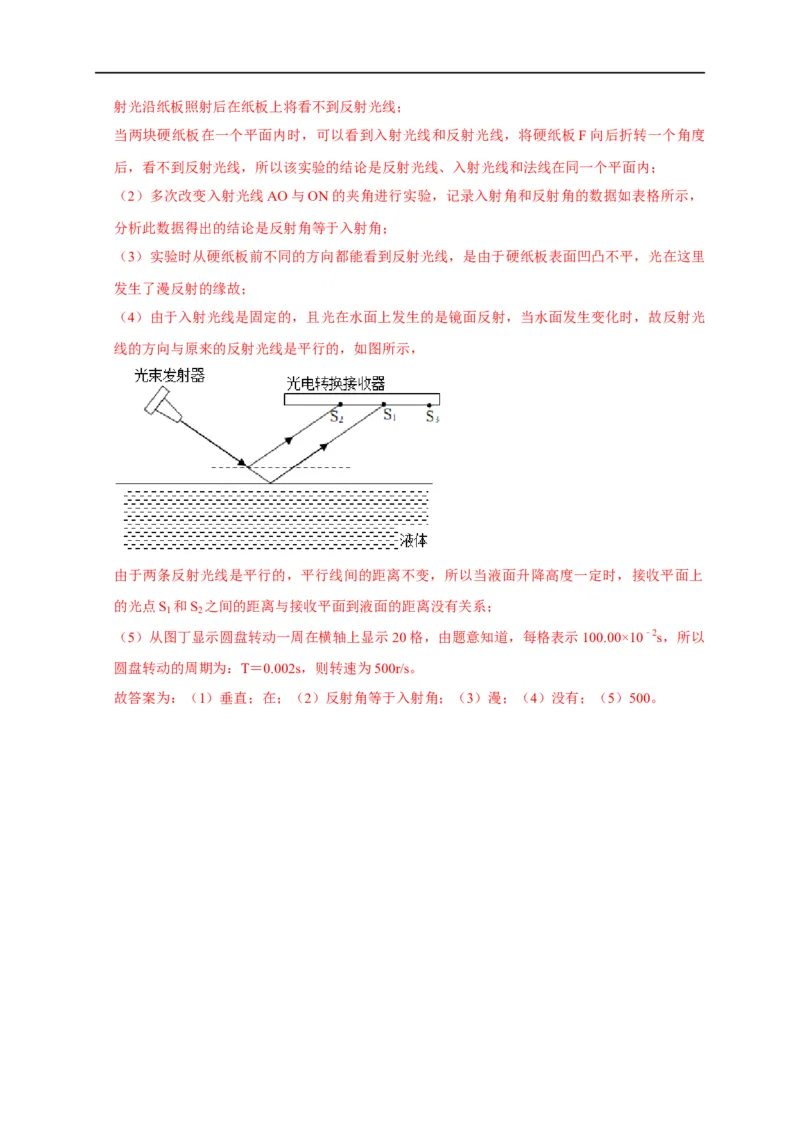 专题02光学实验（平面镜，发射，折射）（解析版）_8、物理总复习_8.中考物理总复习_2023年中考复习资料_二轮复习_2023年中考物理二轮题型专项复习（全国通用）