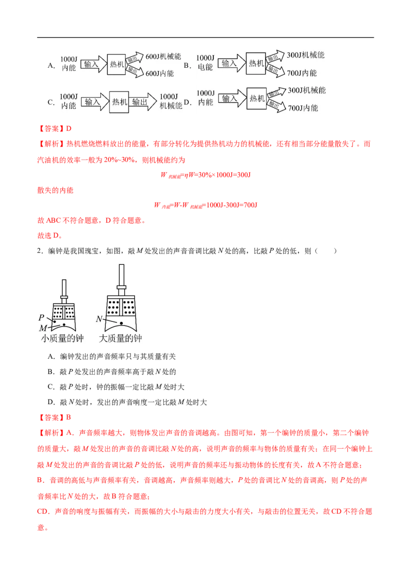 专题01单项选择题（全国通用）解析版_8、物理总复习_8.中考物理总复习_2024年中考复习资料_二轮复习资料_完2024年中考物理专题练习（全国通用）_热点练_教师版（含答案解析）