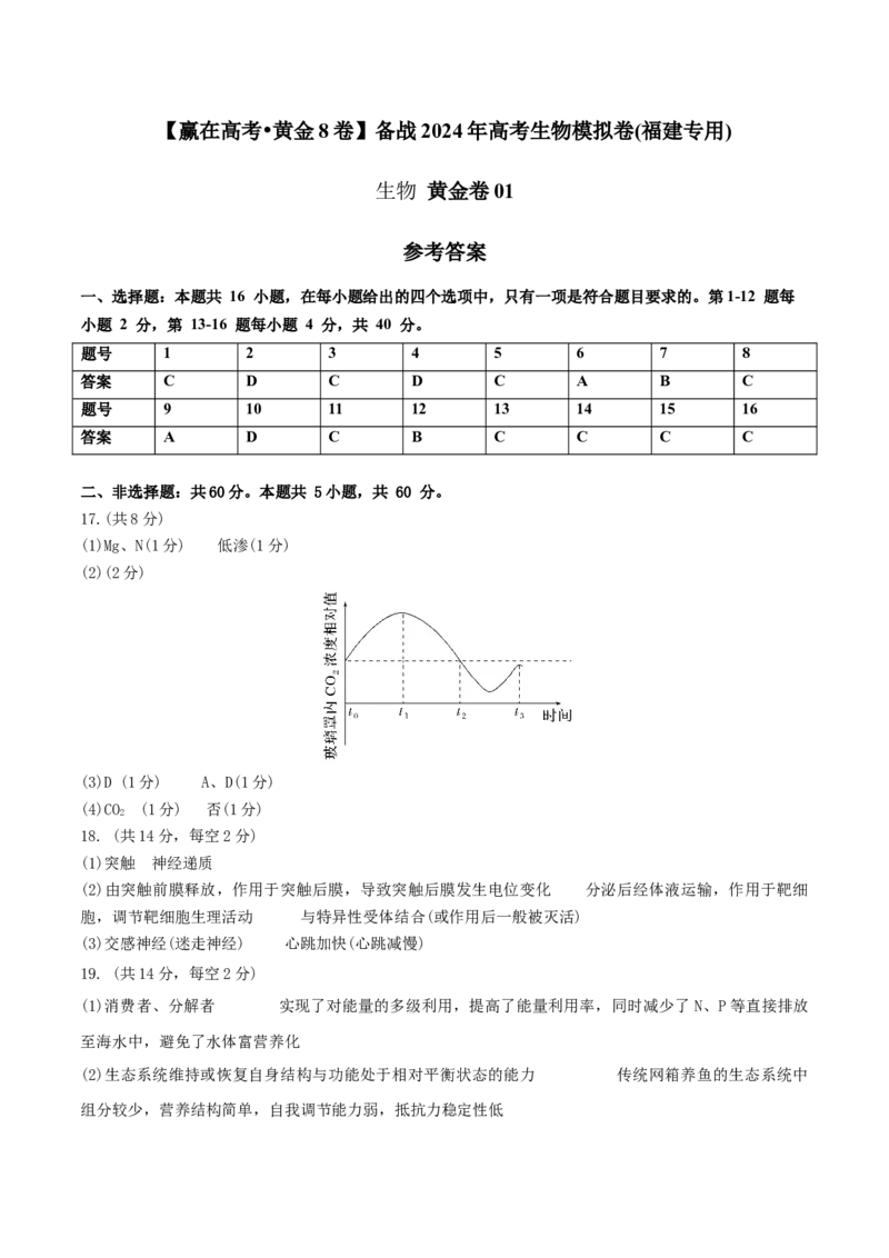 黄金卷01（参考答案）-赢在高考&middot;黄金8卷备战2024年高考生物模拟卷（福建专用）_2024年新高考资料_4.2024高考模拟预测试卷