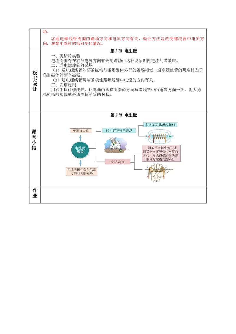 20.2电生磁（教学设计）-（人教版）_初物_八年级上下册+九年级全一册物理_九年级物理全一册_教学设计