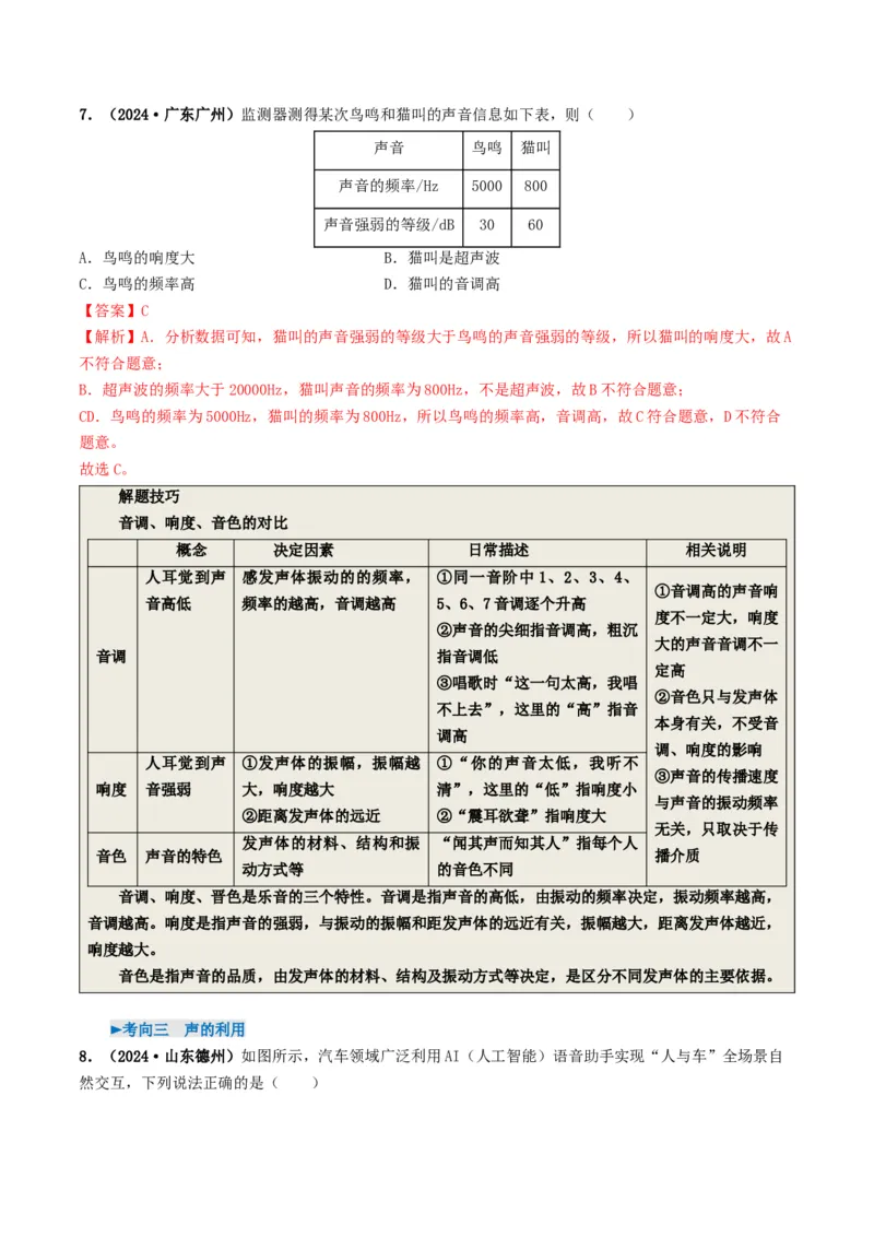 专题01声现象（考情聚焦+中考新考法+真题透视4大考向+新题特训）（解析版）_8、物理总复习_2025年中考复习资料_备战2025年中考物理真题题源讲义（全国通用）
