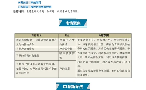 专题01声现象（考情聚焦+中考新考法+真题透视4大考向+新题特训）（解析版）_8、物理总复习_2025年中考复习资料_备战2025年中考物理真题题源讲义（全国通用）