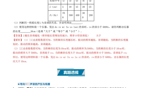 专题01声现象（考情聚焦+中考新考法+真题透视4大考向+新题特训）（解析版）_8、物理总复习_2025年中考复习资料_备战2025年中考物理真题题源讲义（全国通用）