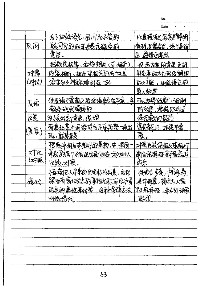 中考状元笔记语文_初中资料