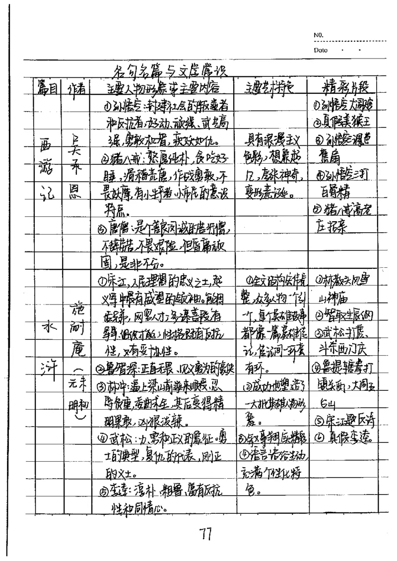 中考状元笔记语文_初中资料