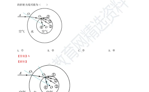 专题02光学规律的应用问题（解析版）_8、物理总复习_8.中考物理总复习_2023年中考复习资料_专项复习_2023年用小微专题精准练助力中考物理四点问题大突破