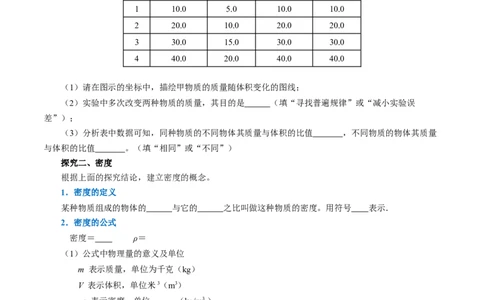 6.2密度（导学案）学生版_初物_八年级上下册+九年级全一册物理_八年级物理上册_导学案（完）