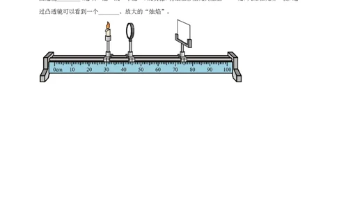 专题02光学规律的应用问题（原卷版）_8、物理总复习_8.中考物理总复习_2023年中考复习资料_二轮复习_2023年二轮复习小微专题精准练助力中考物理四点问题大突破（通用版）