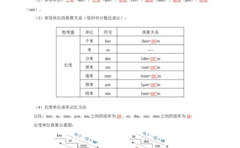 1.1长度与时间的测量（导学案）（第1课时）-（人教版）教师版_初物_八年级上下册+九年级全一册物理_八年级物理上册_老课标资料_导学案