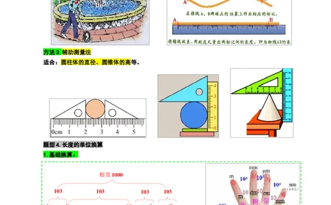 1.&ldquo;测量与运动&rdquo;_8、物理总复习_8.中考物理总复习_2024年中考复习资料_专项复习资料_2024年中考物理复习_重难点突破及题型归类