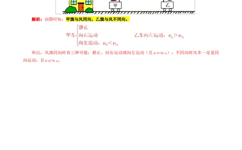 1.&ldquo;测量与运动&rdquo;_8、物理总复习_8.中考物理总复习_2024年中考复习资料_专项复习资料_2024年中考物理复习_重难点突破及题型归类