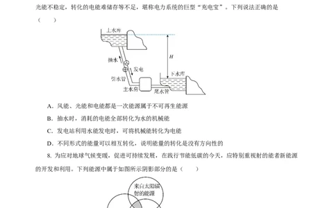 22.4能源与可持续发展（分层作业）-（人教版）原卷版_初物_八年级上下册+九年级全一册物理_九年级物理全一册_分层作业
