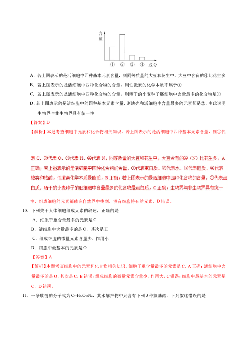 专题01细胞的分子组成和结构-备战2019年高考生物之纠错笔记系列（解析版）_新高考复习资料_2022年新高考复习资料_2022年一轮复习最新版_1.2022年高考生物一轮复习全国通用版